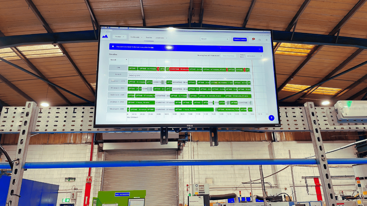 SPS Timeline View